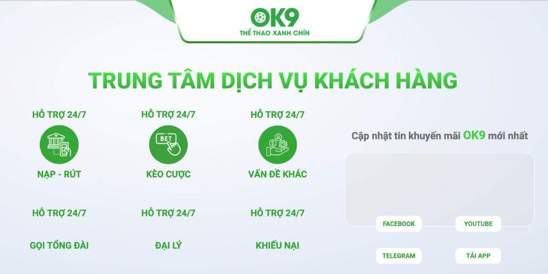 Hãy liên hệ đội ngũ CSKH nếu gặp sự cố khi tải app