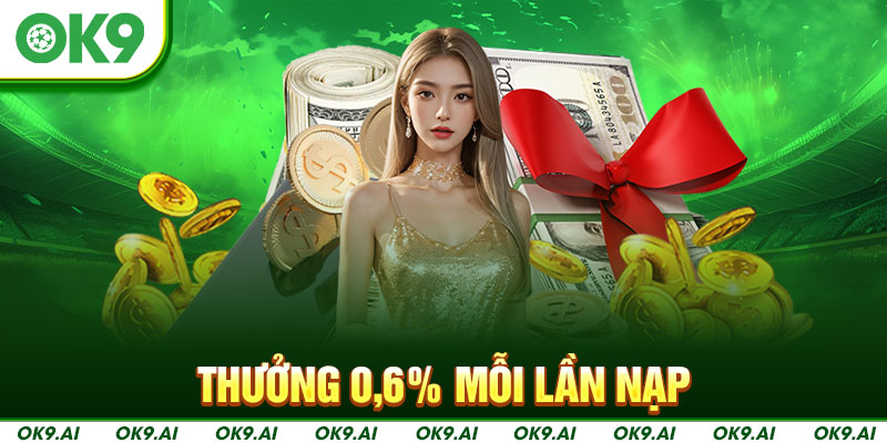 Thưởng 0,6% mỗi lần nạp